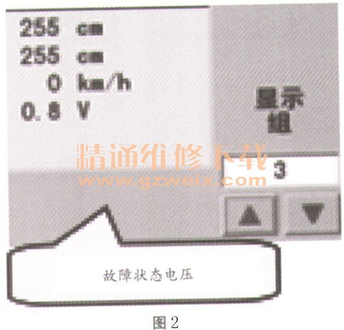 汽车雷达故障电压多少 汽车雷达故障电压多少